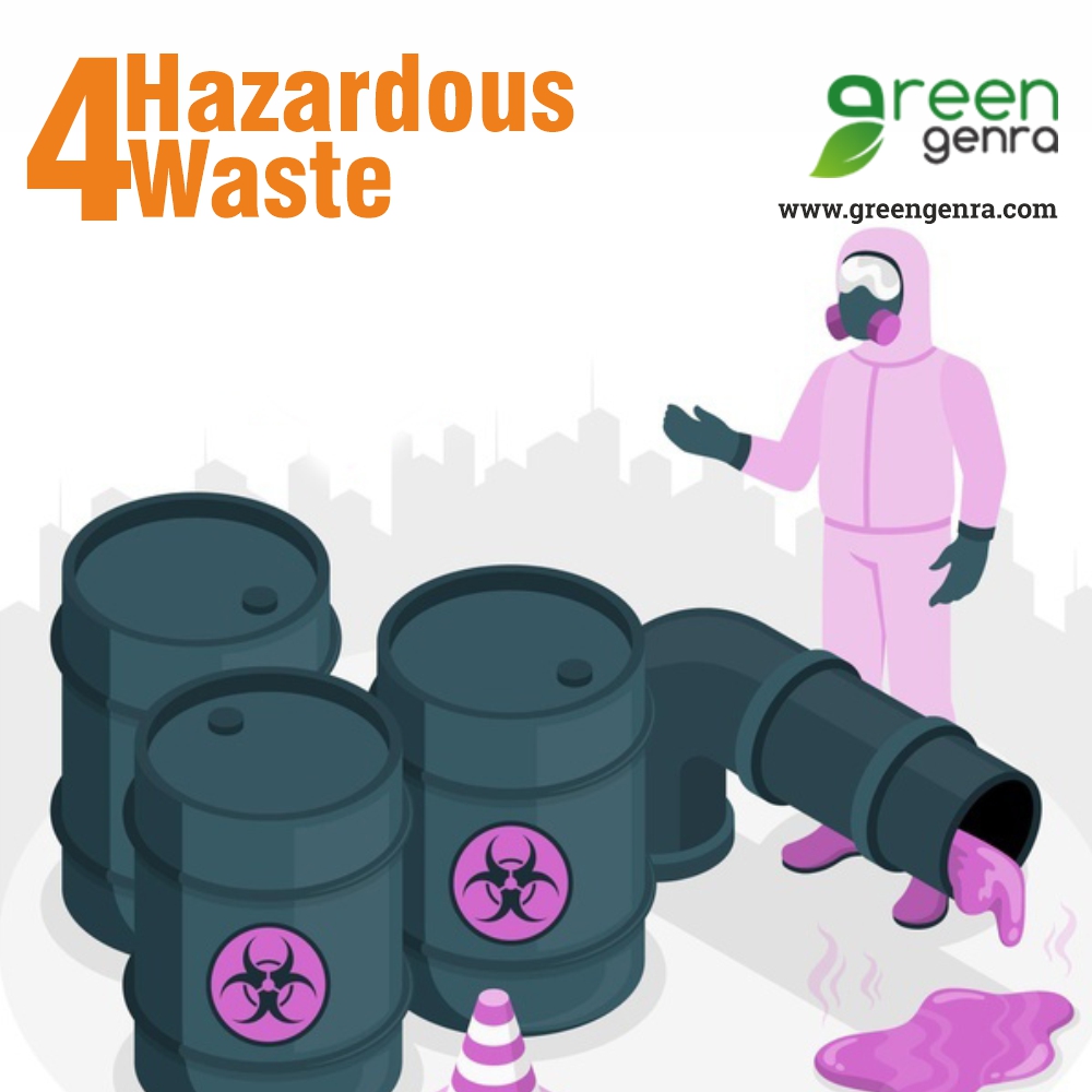 What are the four types of hazardous materials?